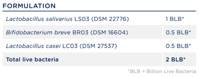 Text reading the ingredients which are Lactobacillus salivarius LS03 (DSM 22776), Bifidobacterium breve BR03 (DSM 16604), Lactobacillus casei LC03 (DSM 27537))